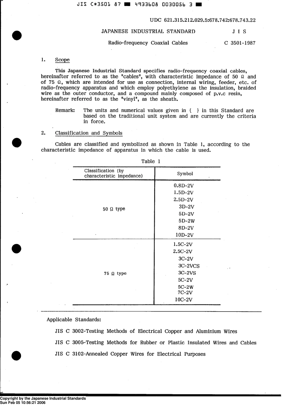JIS C 3501-1987 scan.pdf_第3页