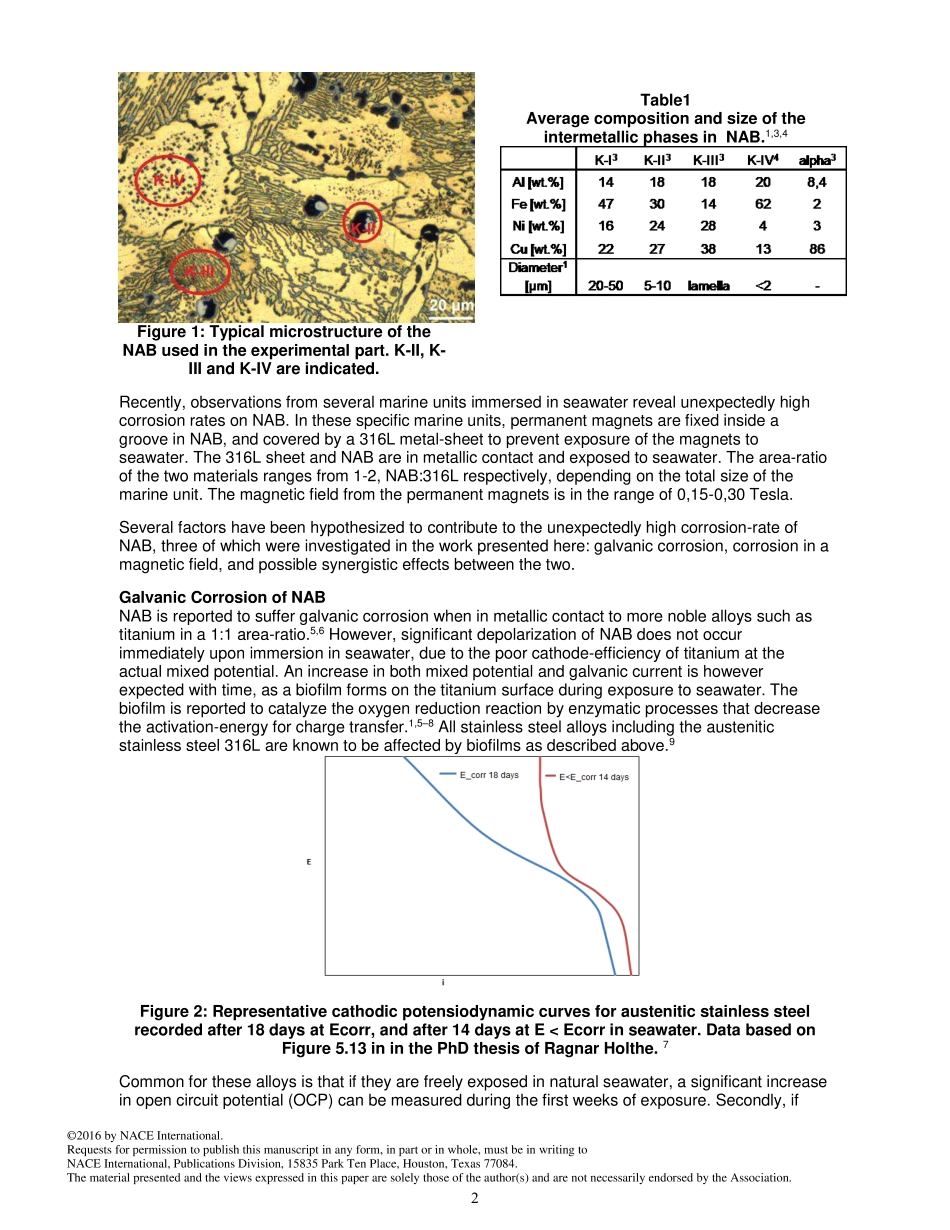 NACE Paper 07451-2016.pdf_第2页