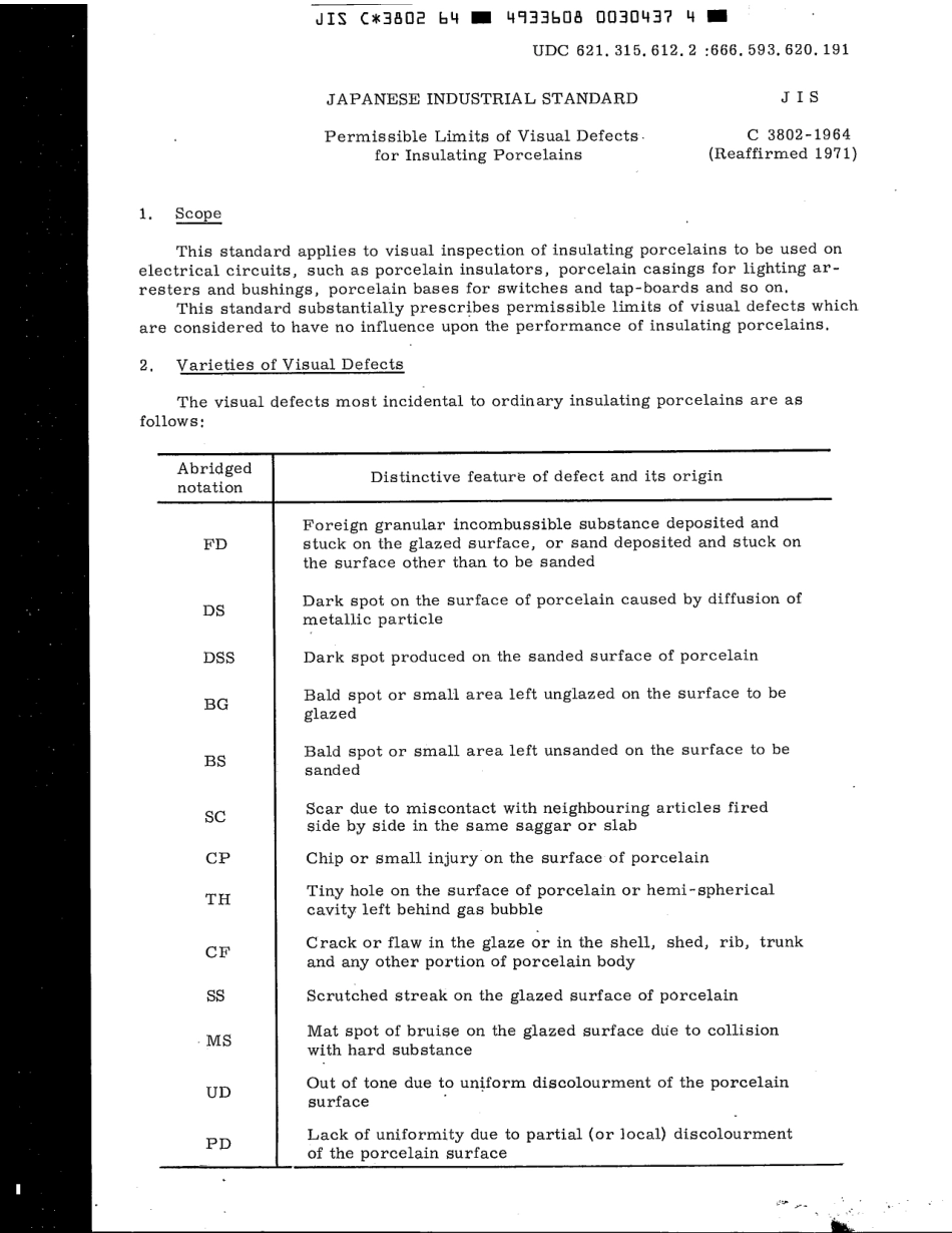 JIS C 3802-1964 scan.pdf_第3页