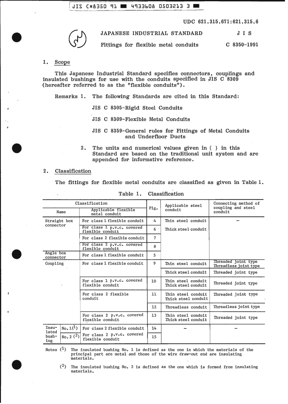 JIS C 8350-1991 scan.pdf_第3页