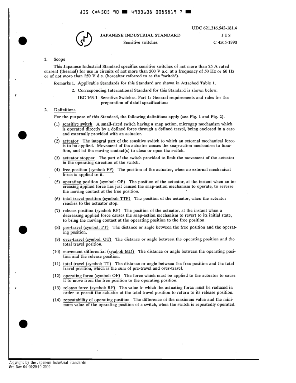 JIS C 4505-1990 scan.pdf_第3页