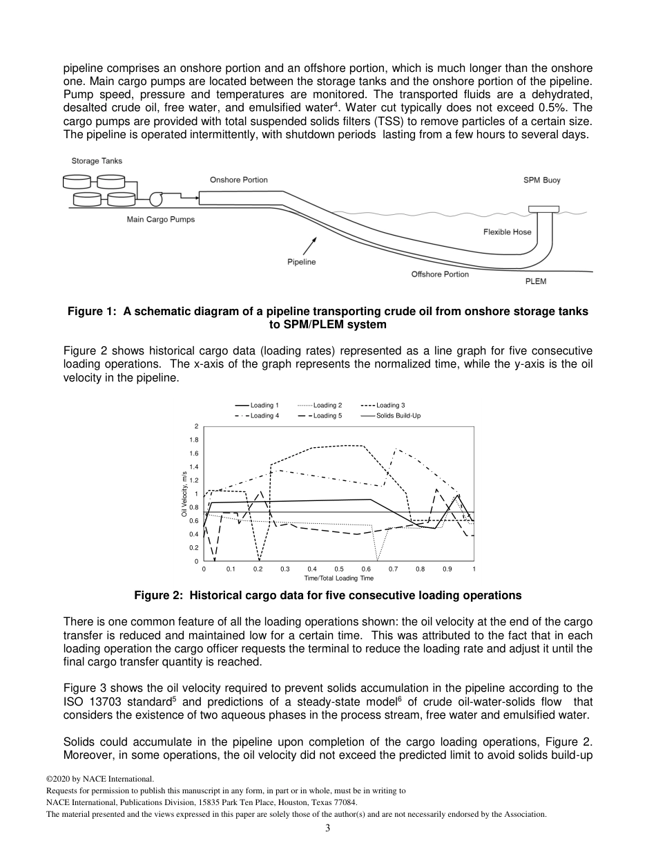 NACE Paper 14673-2020.pdf_第3页