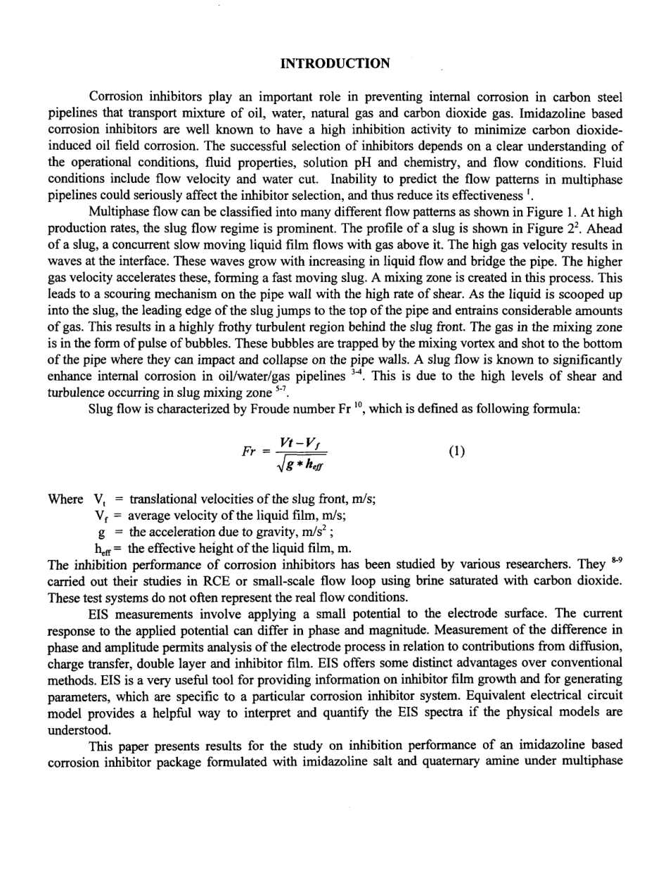 NACE Paper 00012-1999 scan.pdf_第2页