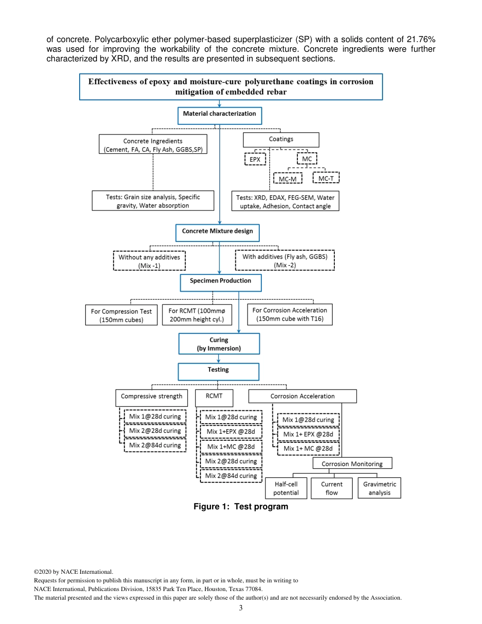 NACE Paper 14405-2020.pdf_第3页