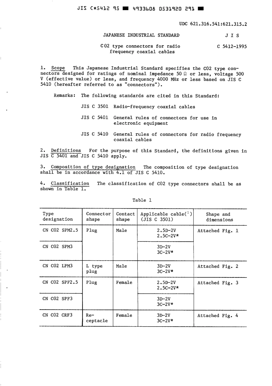 JIS C 5412-1995 scan.pdf_第3页
