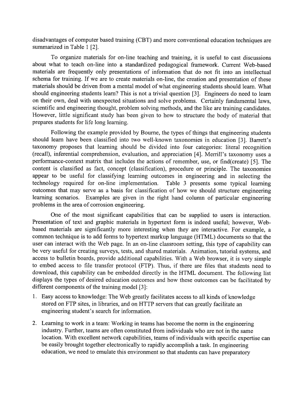 NACE Paper 00478-2000.pdf_第3页