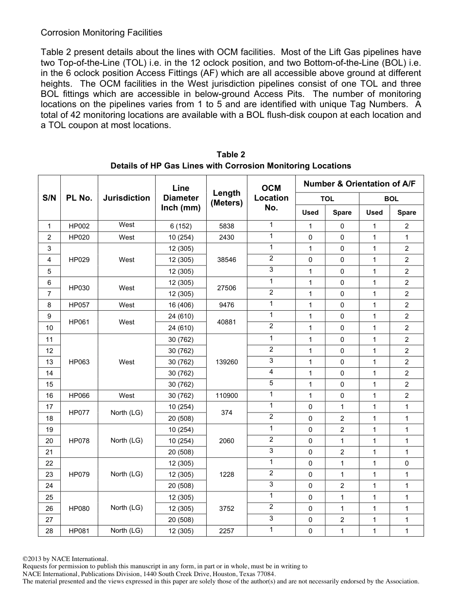 NACE Paper 02300-2013.pdf_第3页