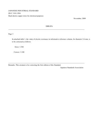 JIS C 3101-1994 errata 2009.pdf