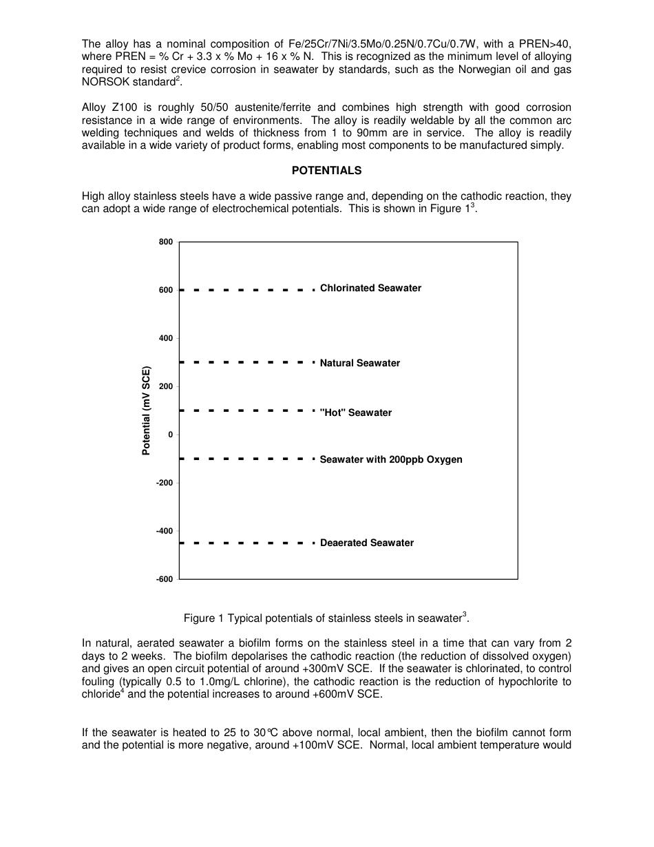 NACE Paper 11351-2011.pdf_第2页