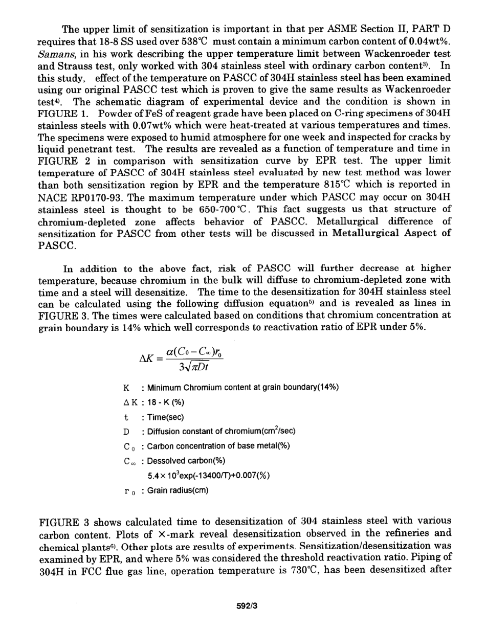 NACE Paper 00592-1998 scan.pdf_第3页