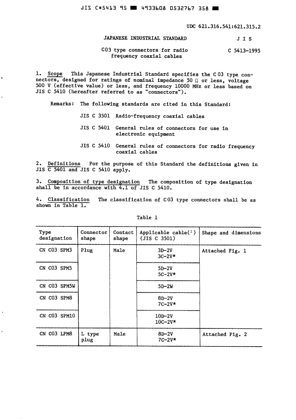 JIS C 5413-1995 scan.pdf_第3页