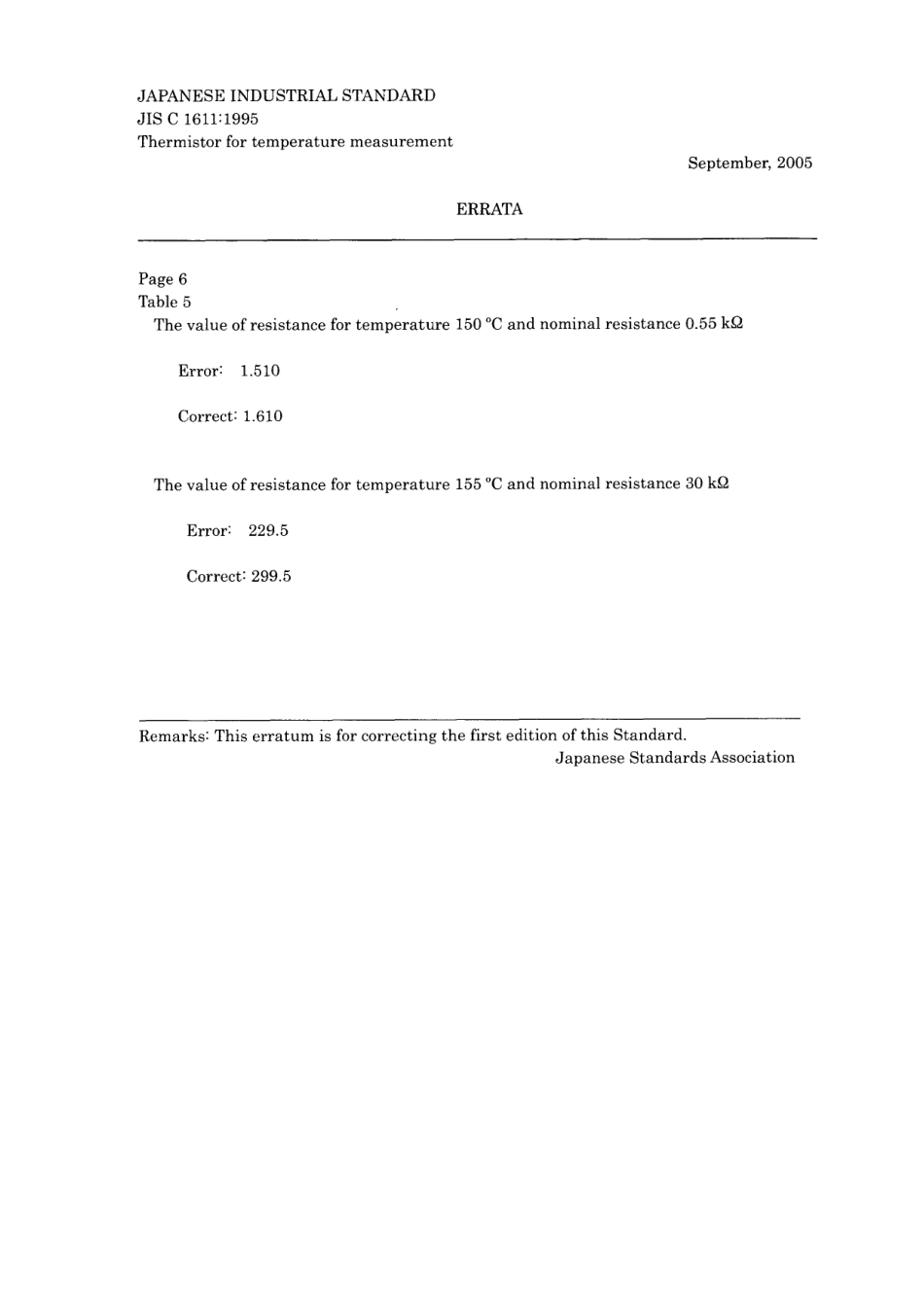 JIS C 1611-1995 scan.pdf_第1页