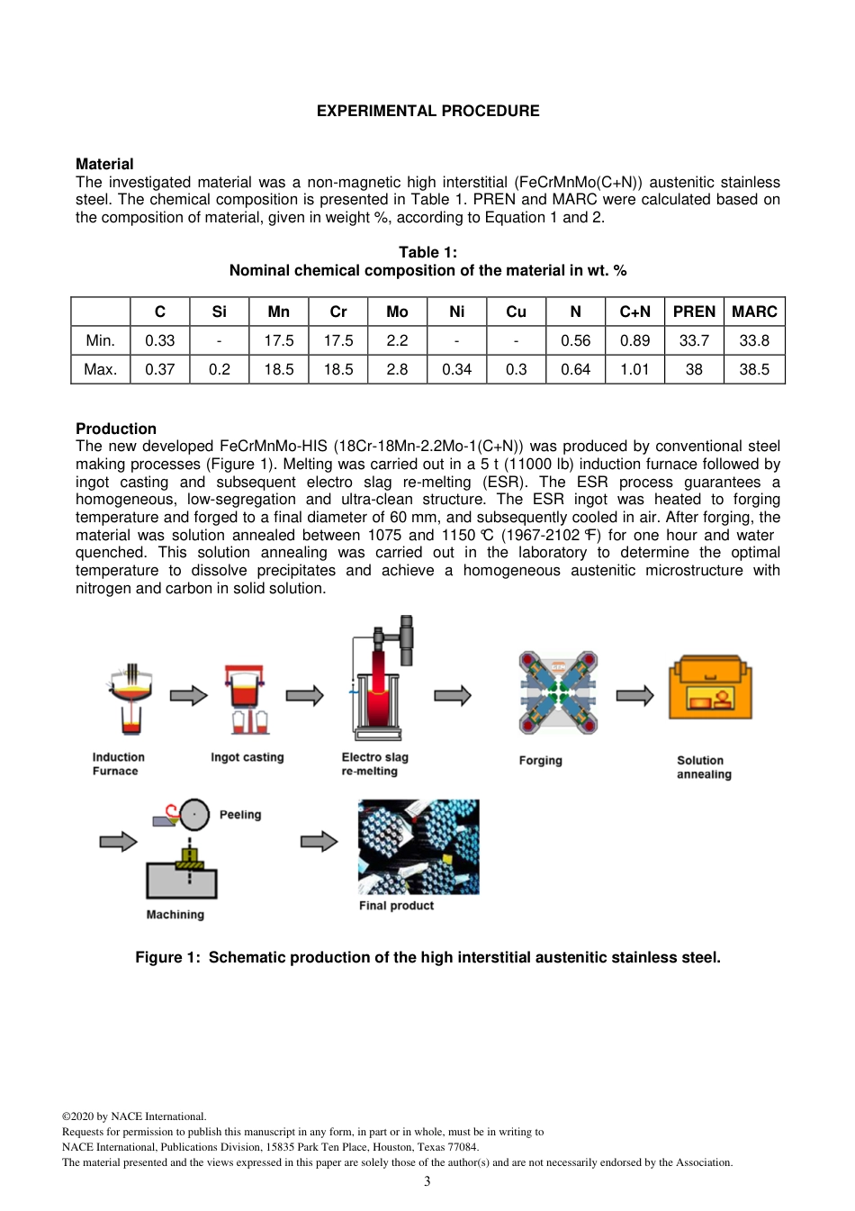 NACE Paper 14552-2020.pdf_第3页