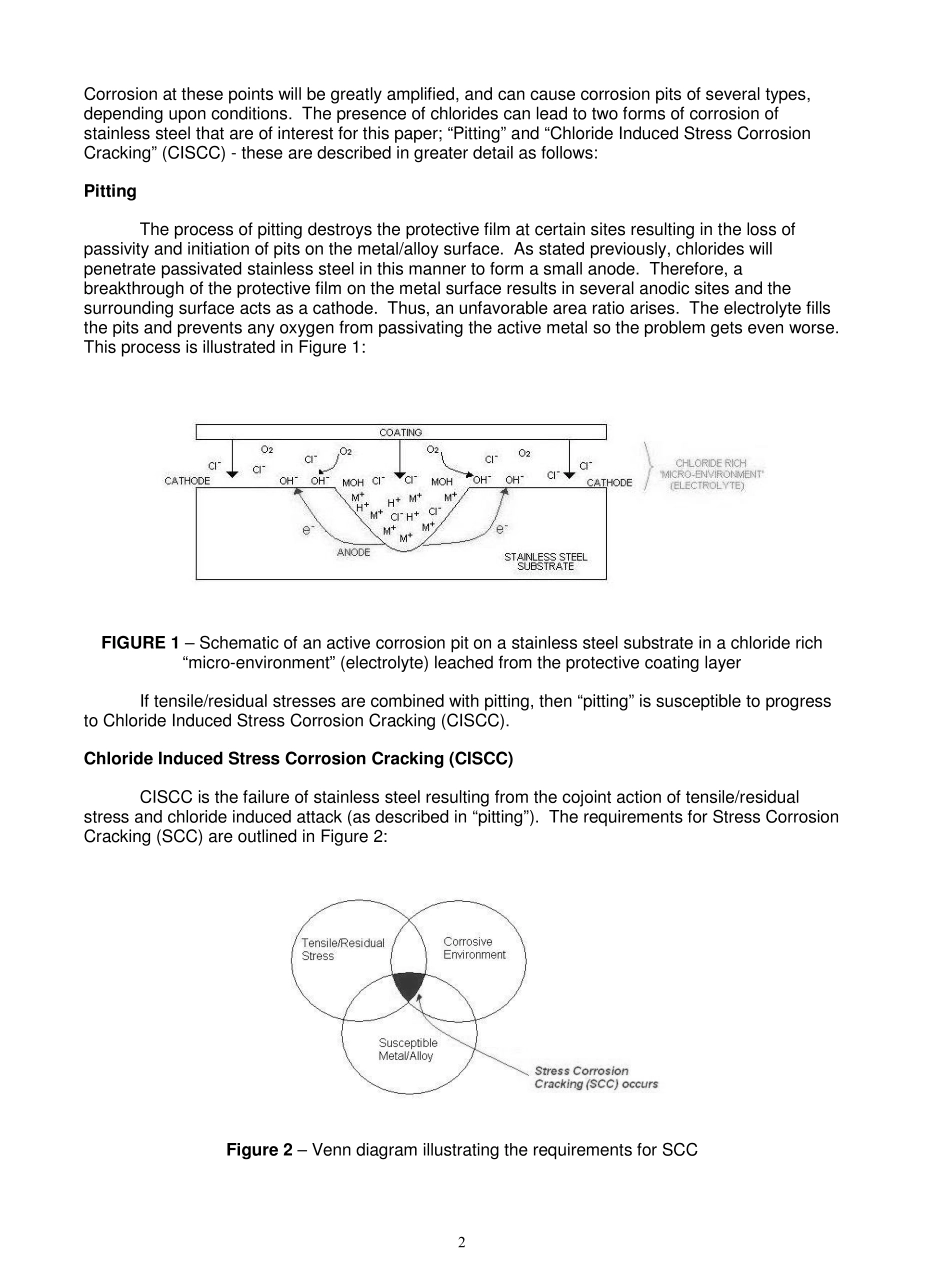 NACE Paper 08019-2008.pdf_第3页