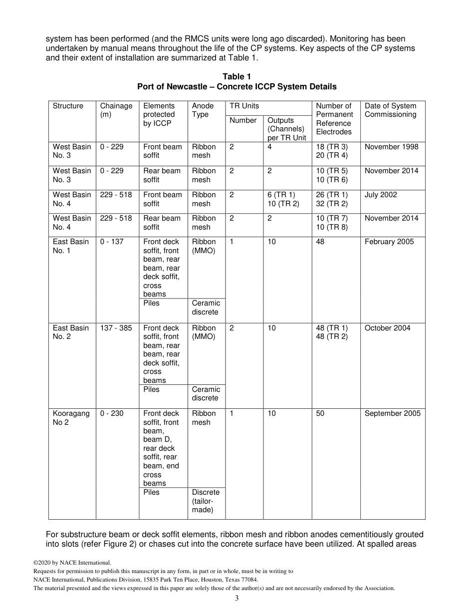 NACE Paper 14510-2020.pdf_第3页