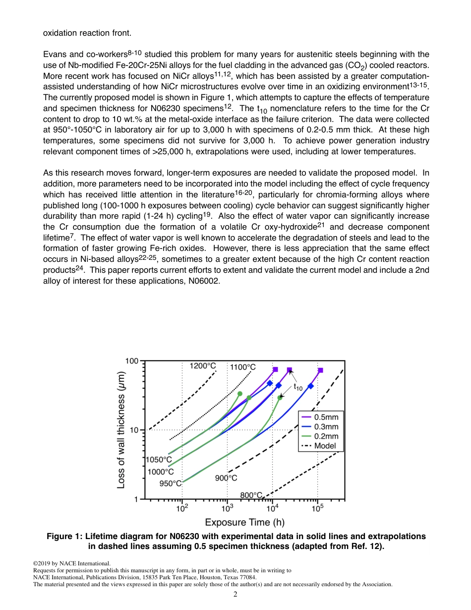 NACE Paper 12751-2019.pdf_第2页