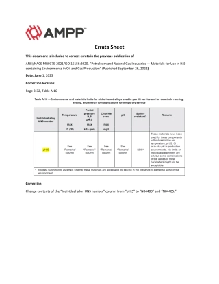 NACE MR0175-2021 (ISO 15156-1-2-3-2020).pdf