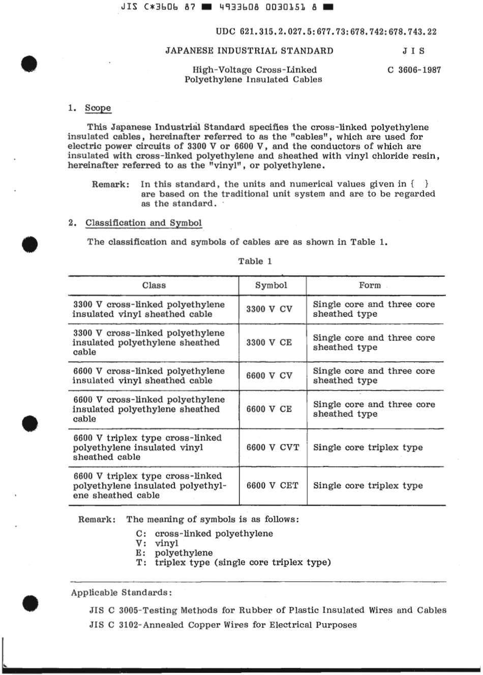 JIS C 3606-1987 scan.pdf_第3页