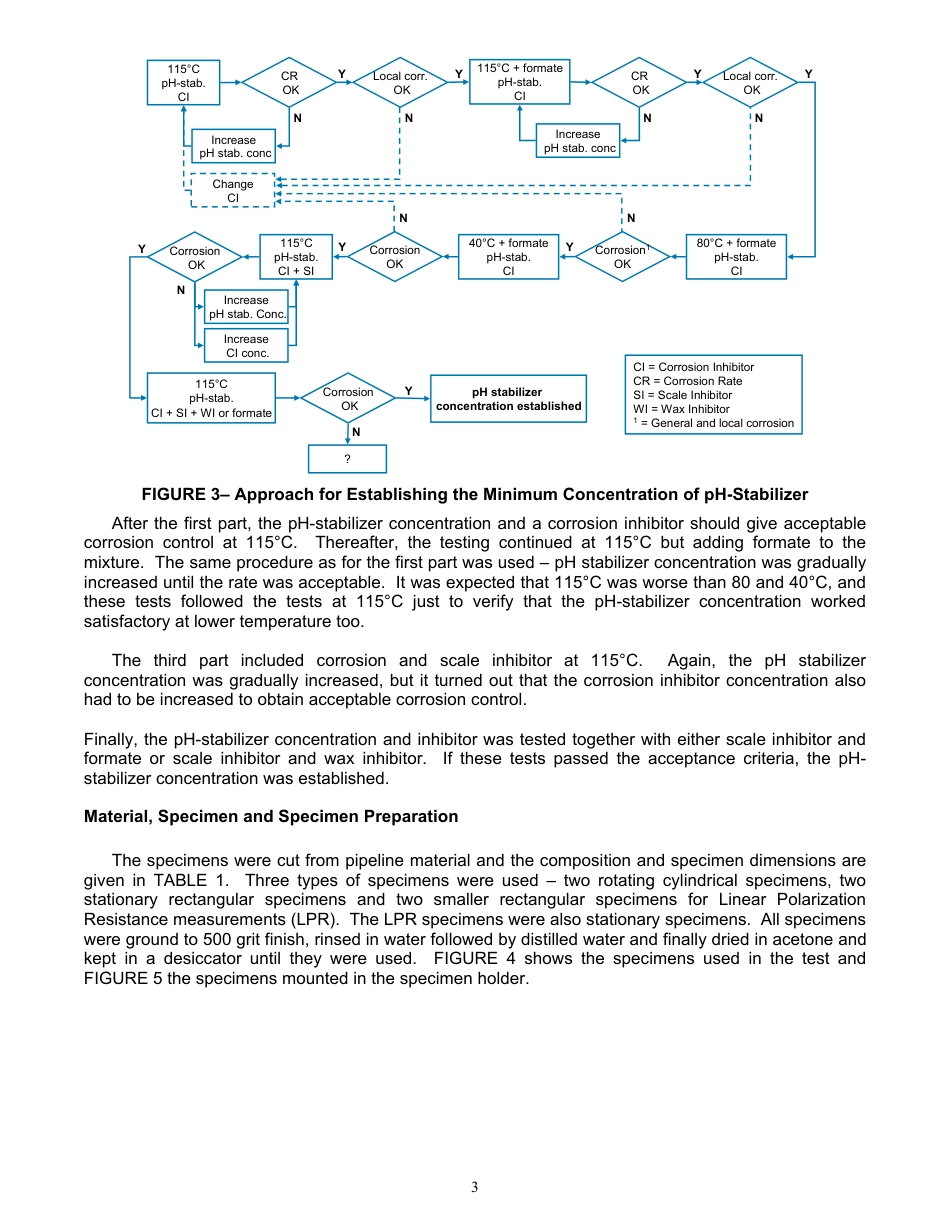 NACE Paper 10327-2010.pdf_第3页