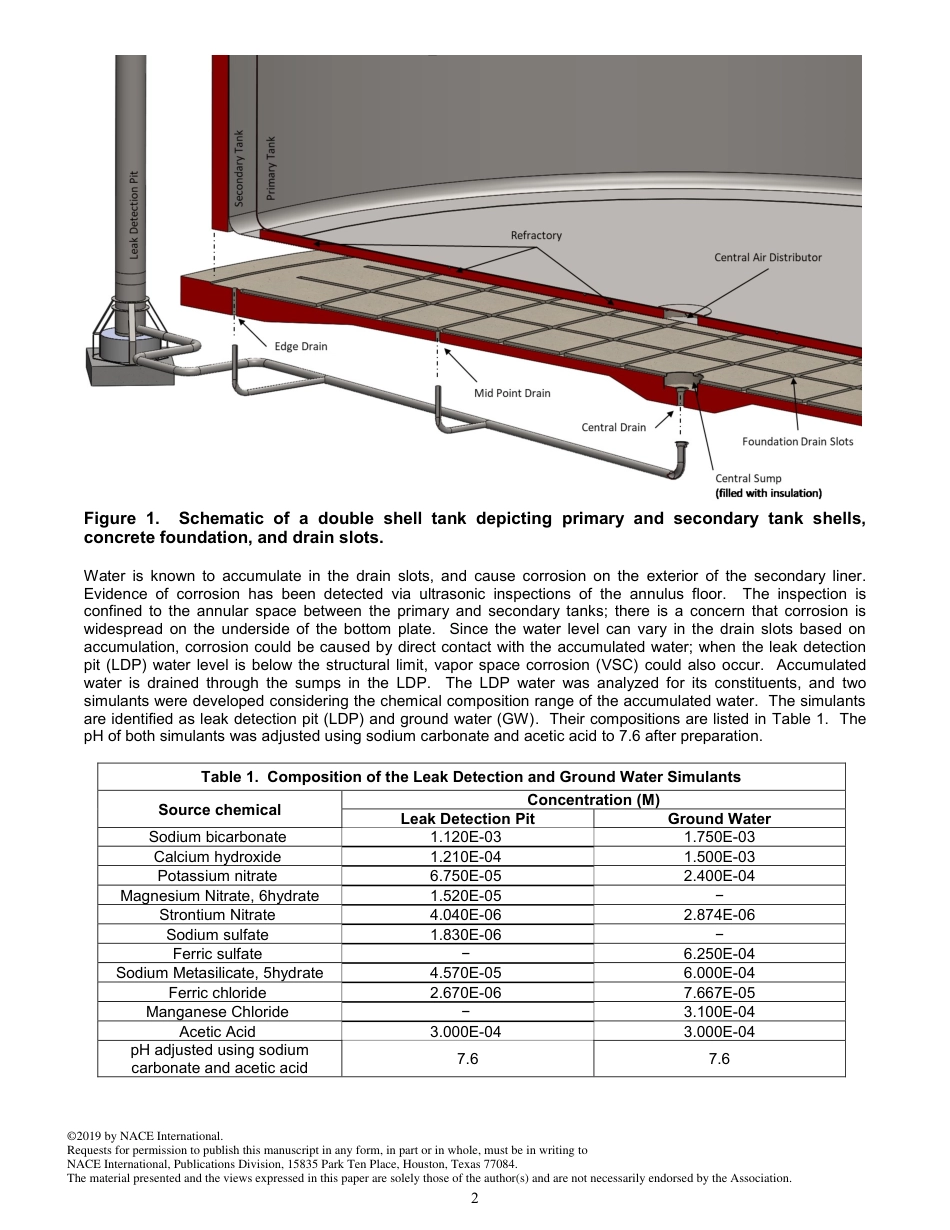 NACE Paper 13369-2019.pdf_第2页