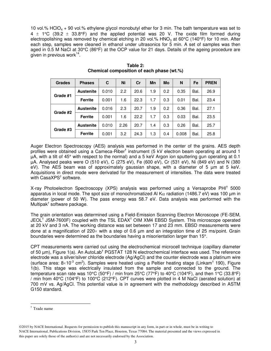 NACE Paper 05746-2015.pdf_第3页