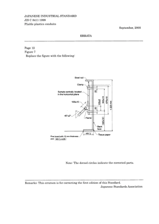 JIS C 8411-1999 errata 2005.pdf