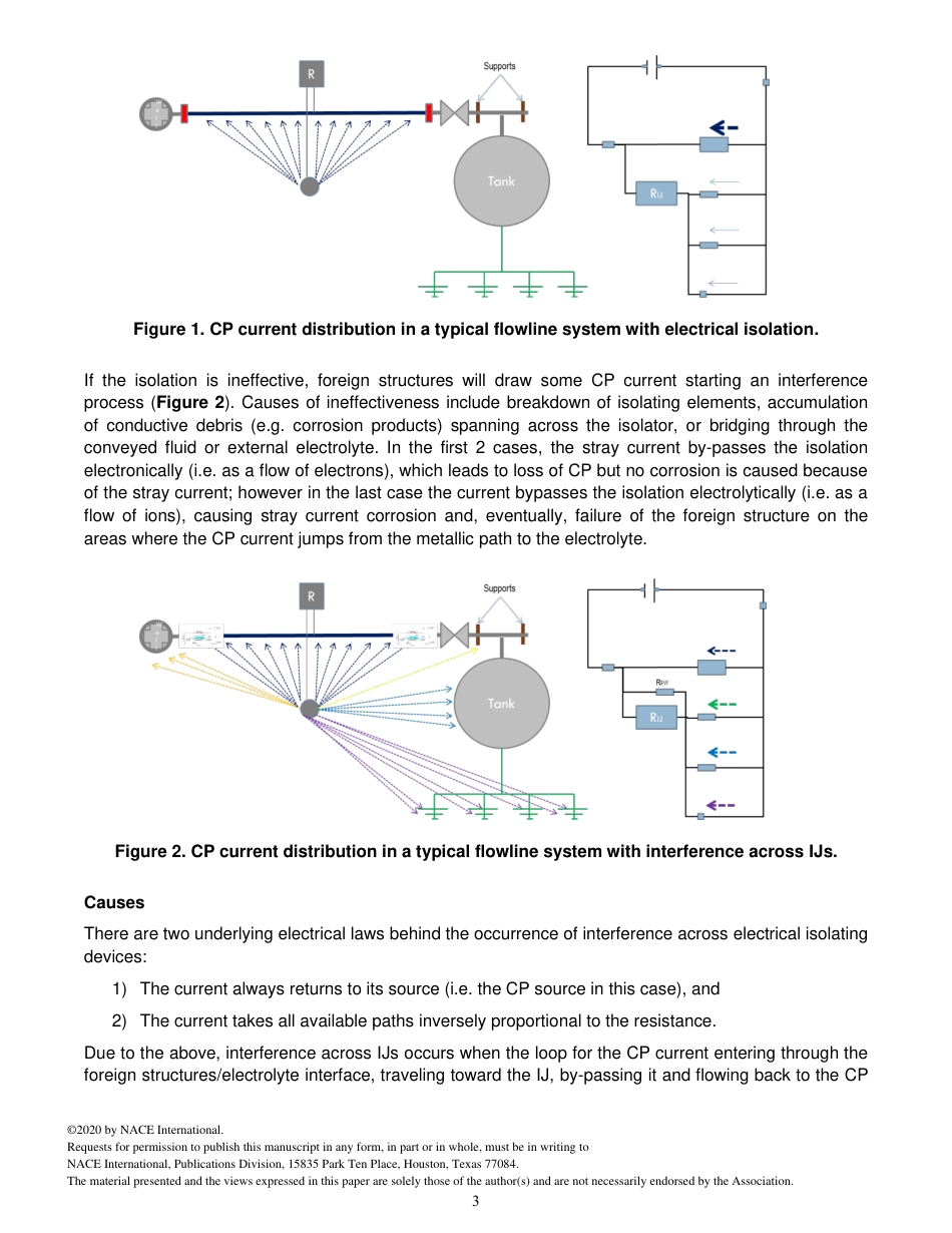 NACE Paper 15031-2020.pdf_第3页