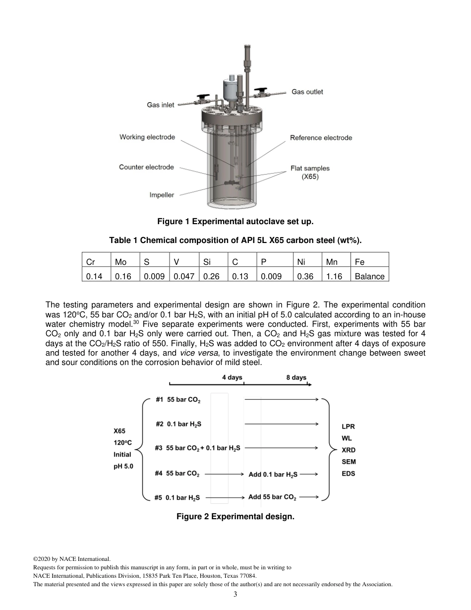 NACE Paper 14413-2020.pdf_第3页