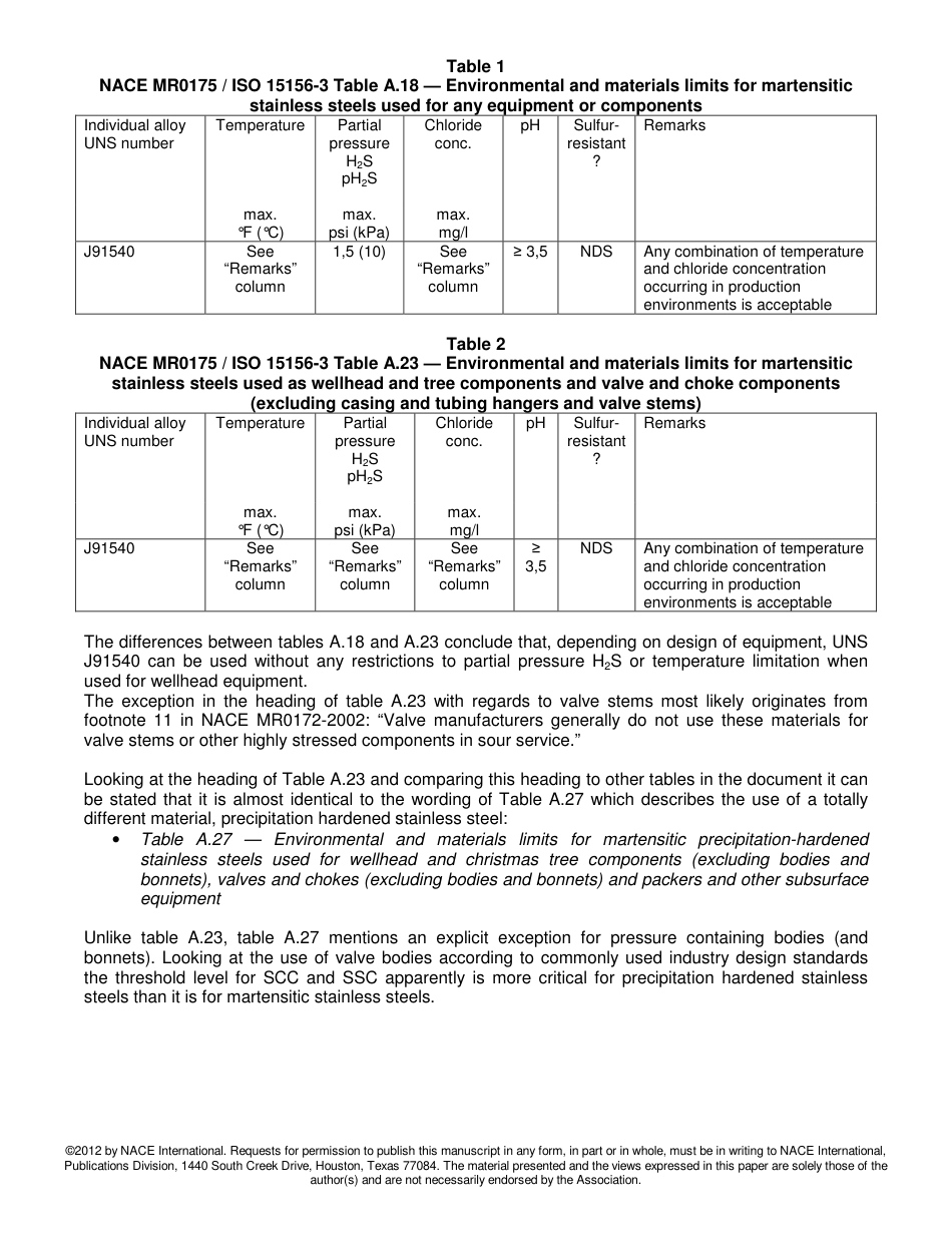NACE Paper 01561-2012.pdf_第3页