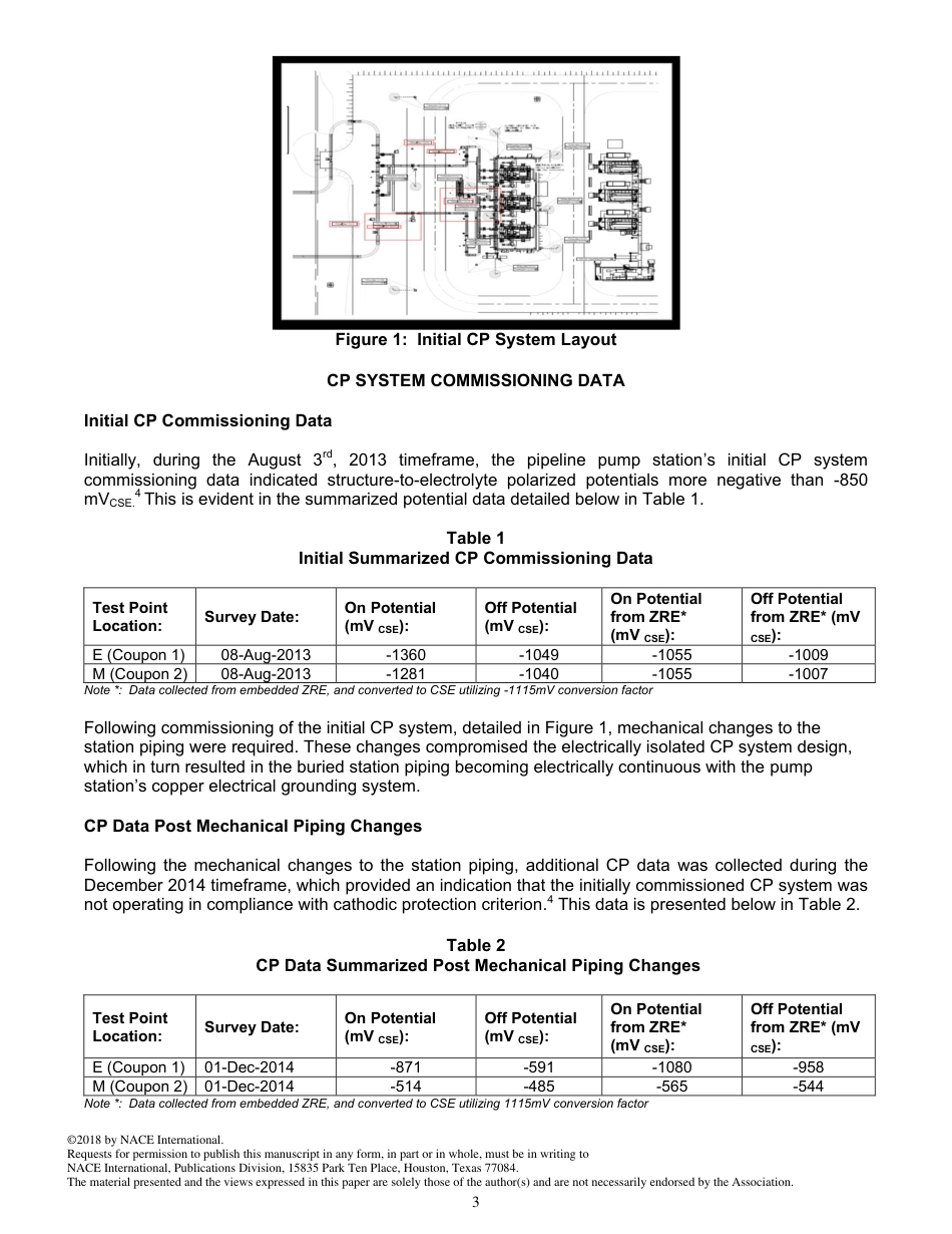 NACE Paper 10909-2018.pdf_第3页
