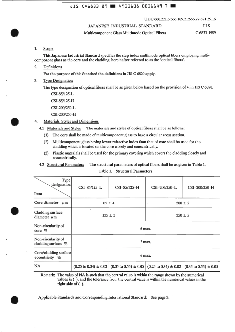 JIS C 6833-1989 scan.pdf_第3页