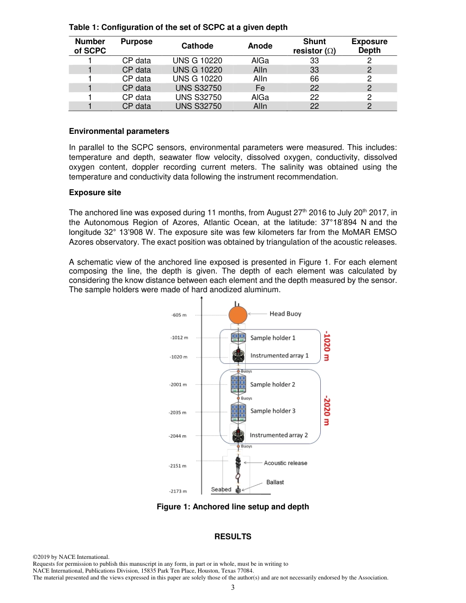 NACE Paper 13124-2019.pdf_第3页
