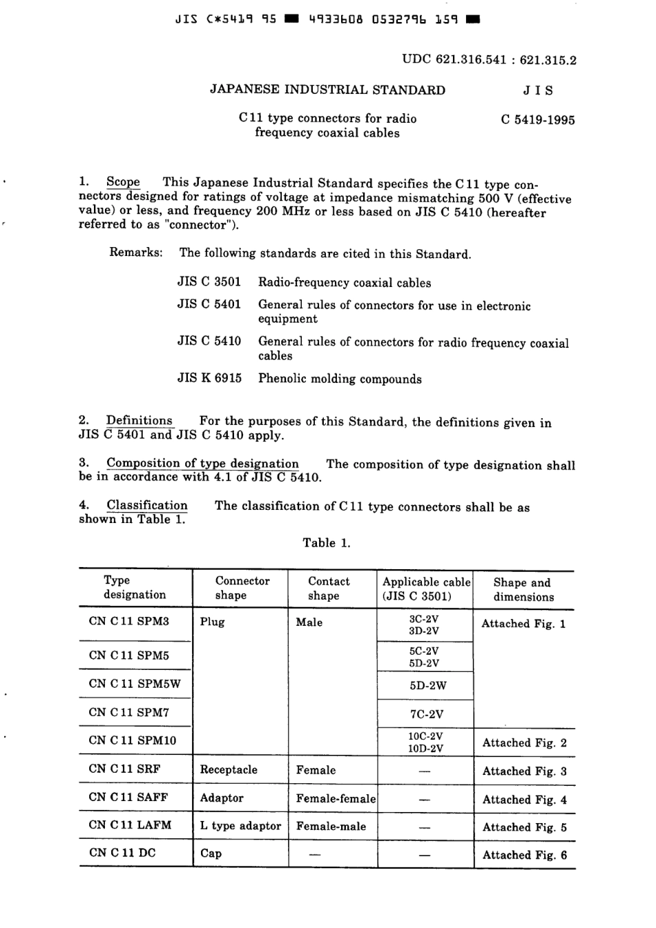JIS C 5419-1995 scan.pdf_第3页