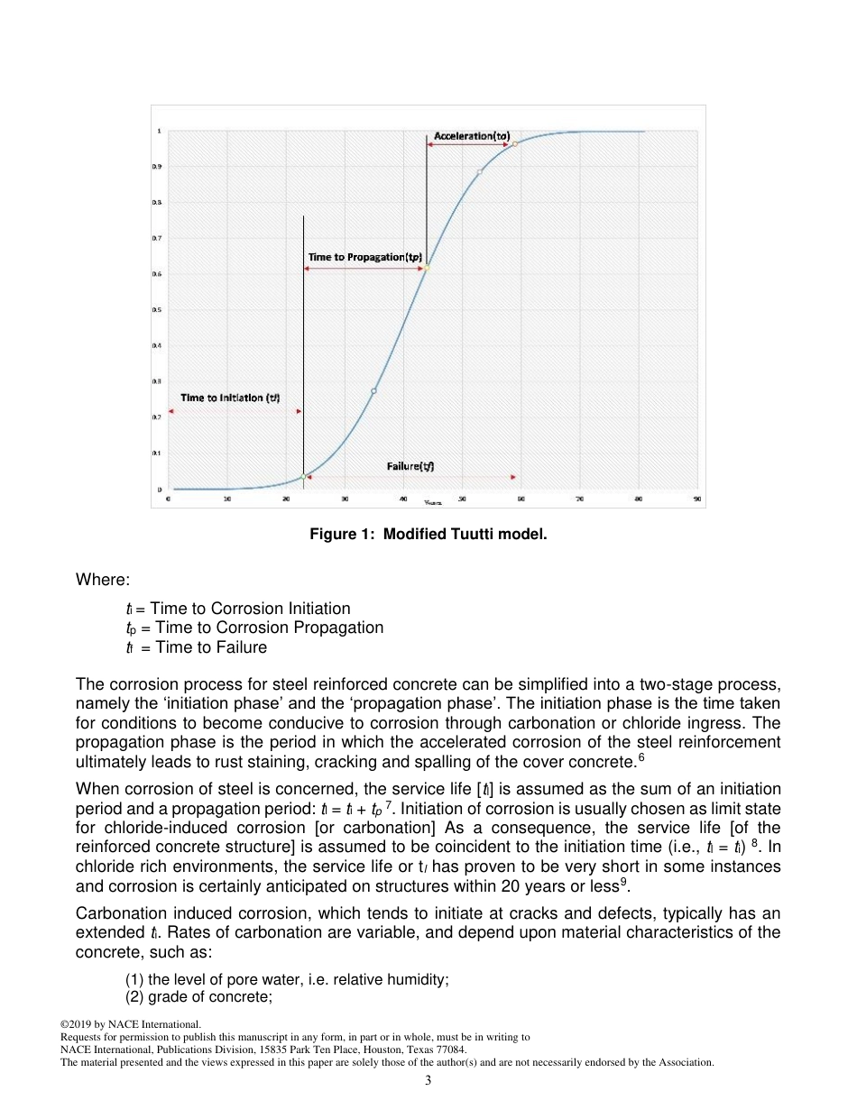 NACE Paper 13078-2019.pdf_第3页