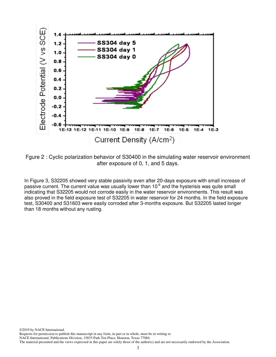NACE Paper 13023-2019.pdf_第3页