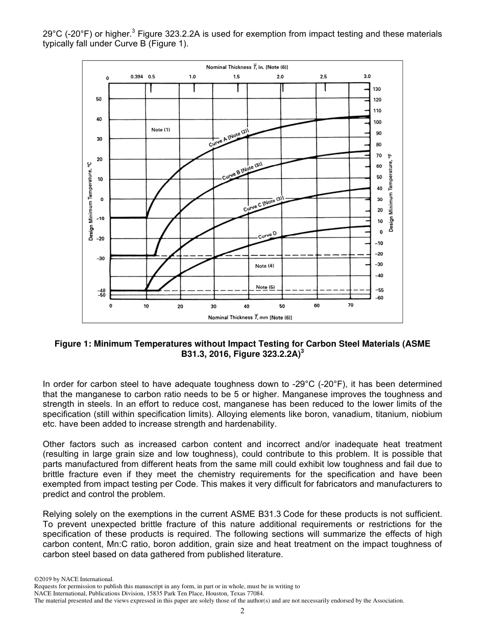 NACE Paper 13361-2019.pdf_第2页