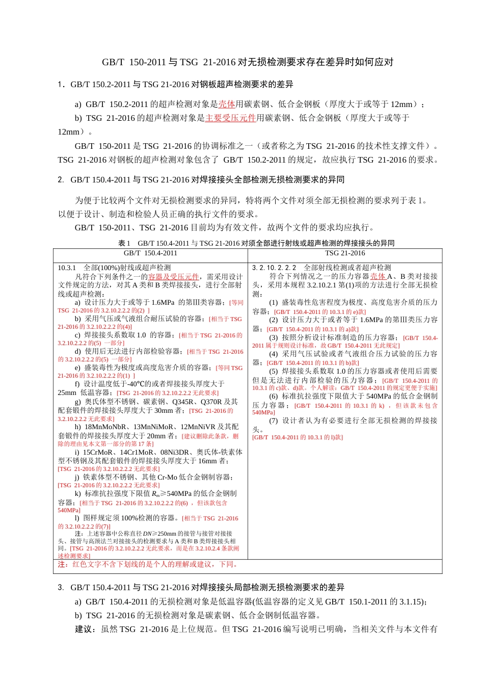 GBT 150-2011与TSG 21-2016对无检测的要求存在差异如何执行.docx_第1页