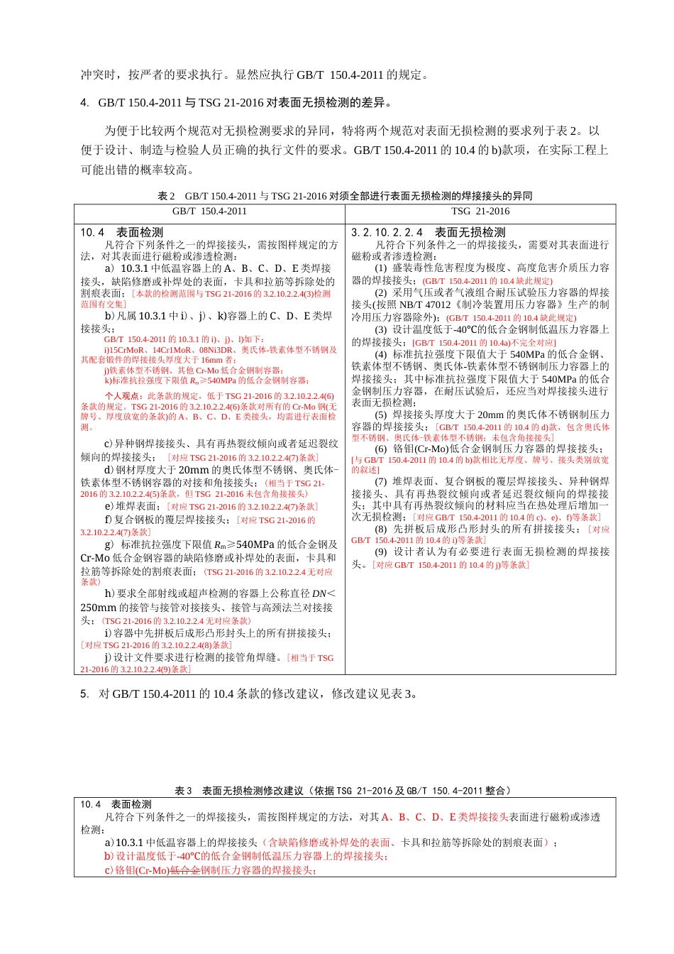 GBT 150-2011与TSG 21-2016对无检测的要求存在差异如何执行.docx_第2页