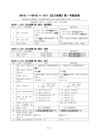 GBT 150.1～GB150.4—2011《压力容器》第1号勘误表的通知.pdf