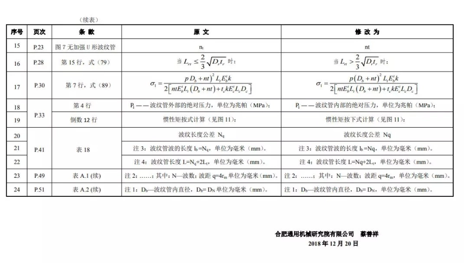 GBT16749-2018勘误1.pdf_第1页