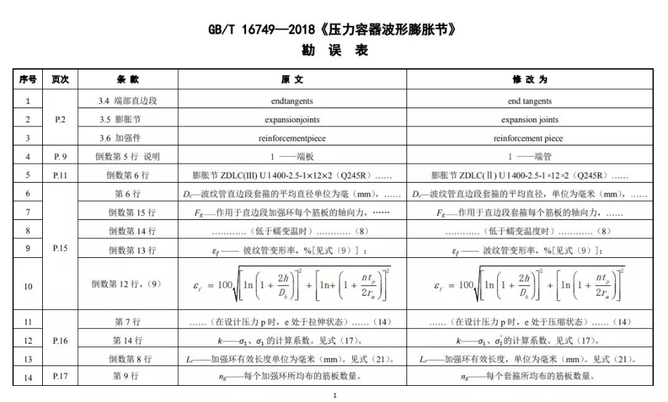 GBT16749-2018勘误2.pdf_第1页