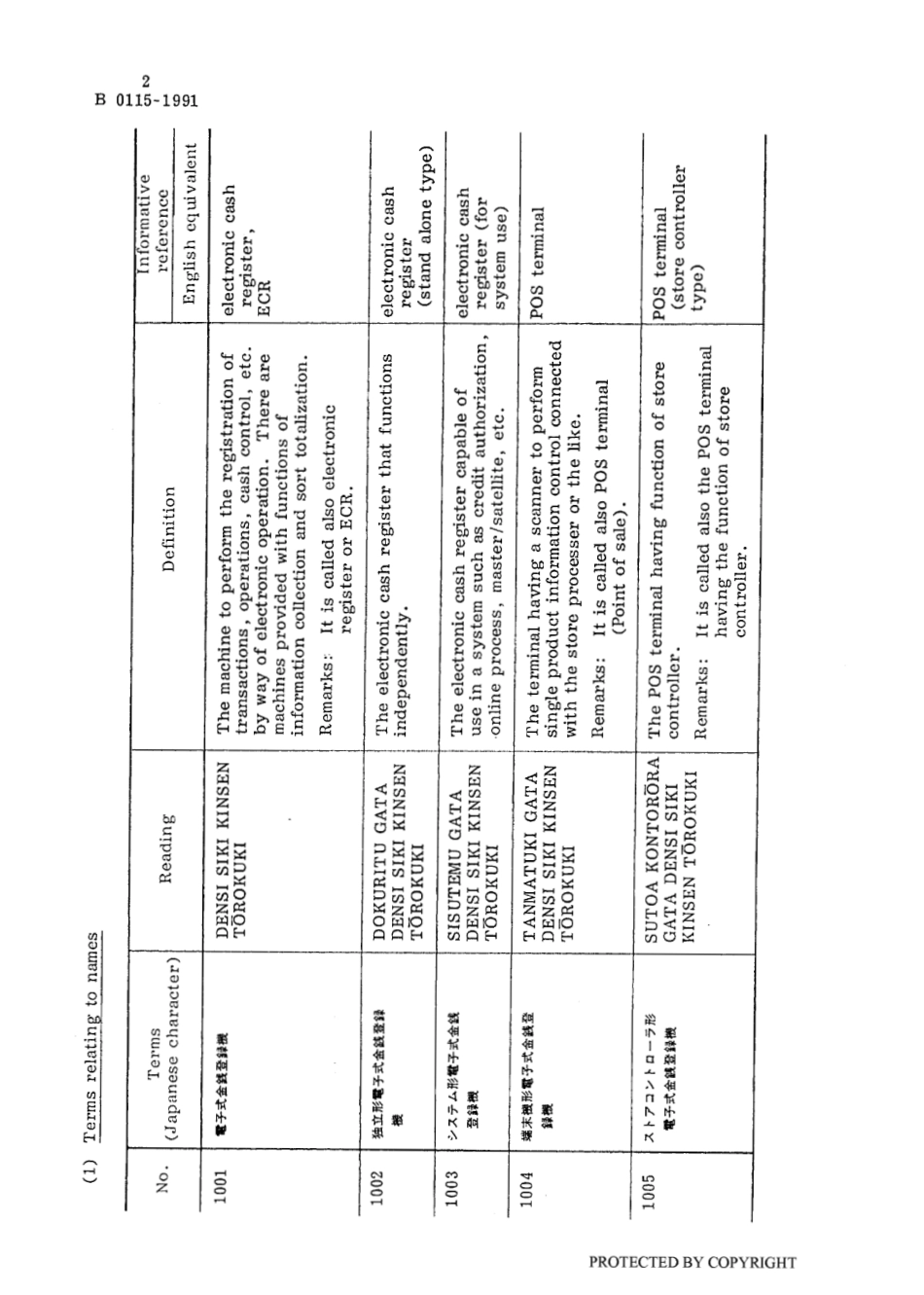 JIS B 0115-1991 scan.pdf_第3页