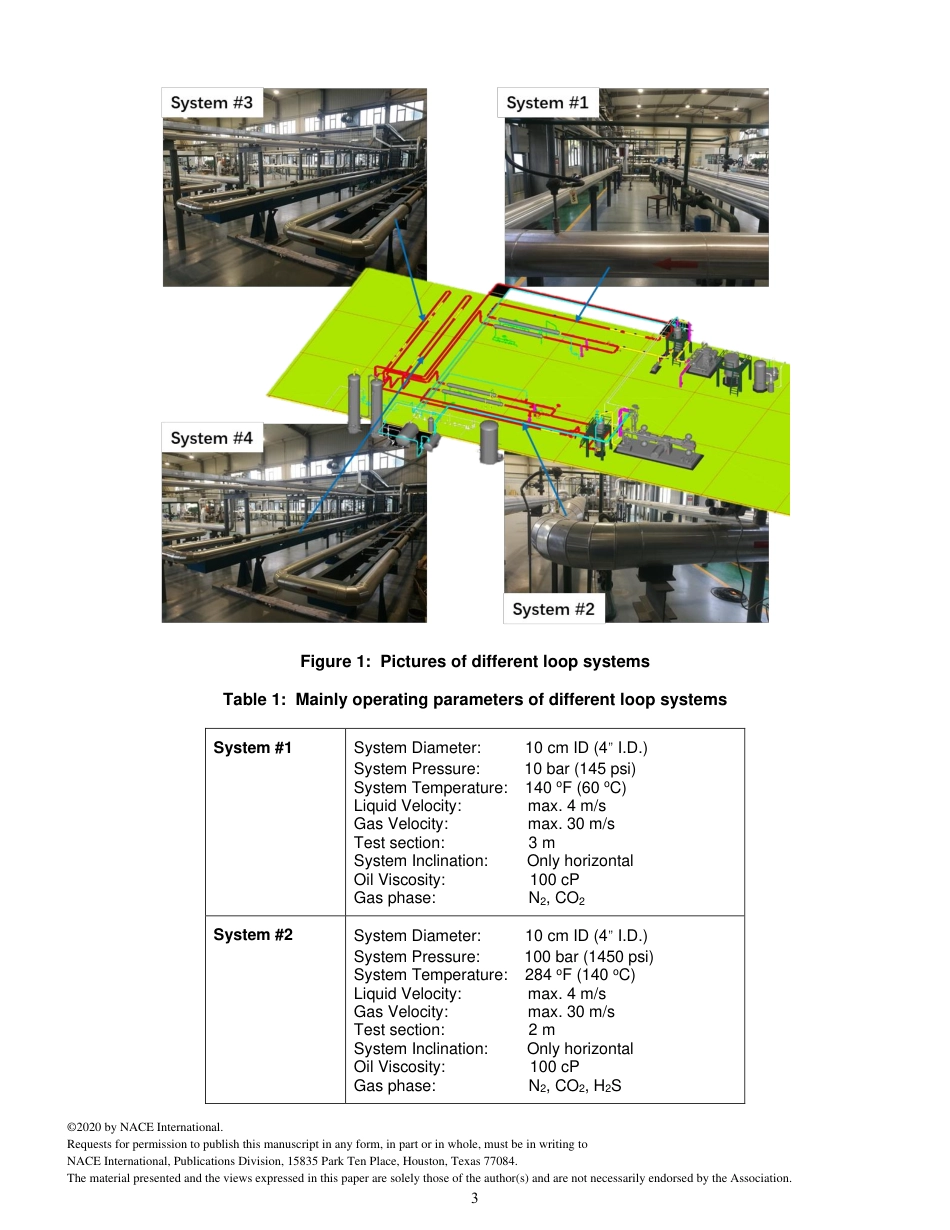 NACE Paper 14435-2020.pdf_第3页