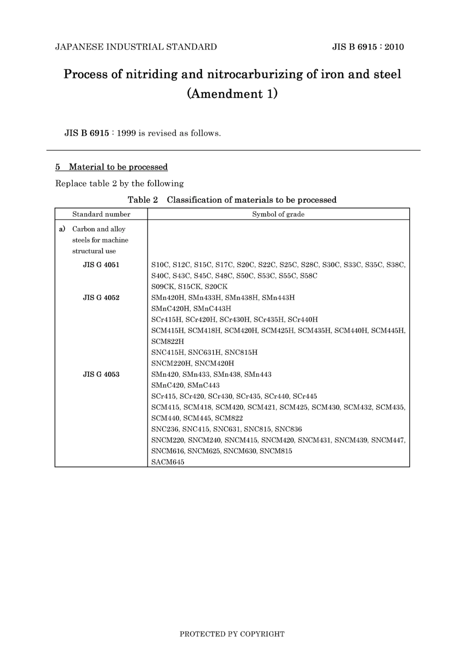 JIS B 6915-1999 amd1-2010.pdf_第3页