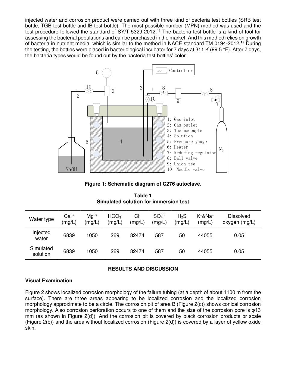 NACE Paper 14288-2020.pdf_第3页