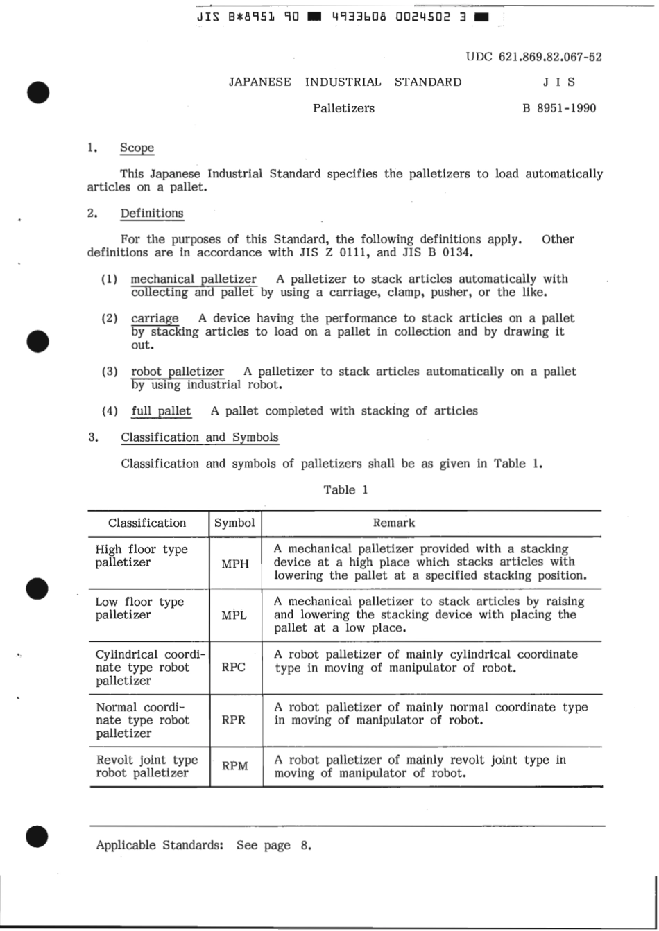 JIS B 8951-1990 scan.pdf_第3页