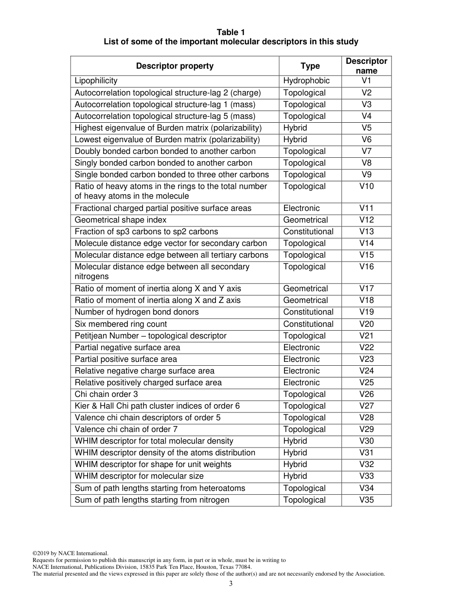 NACE Paper 13329-2019.pdf_第3页