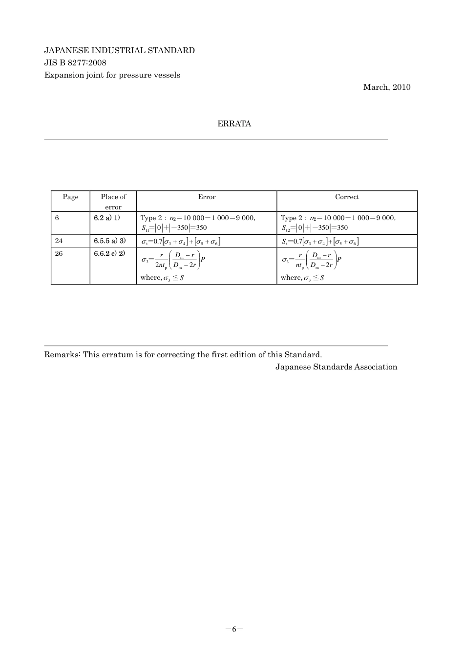 JIS B 8277-2008 errata 2010.pdf_第1页