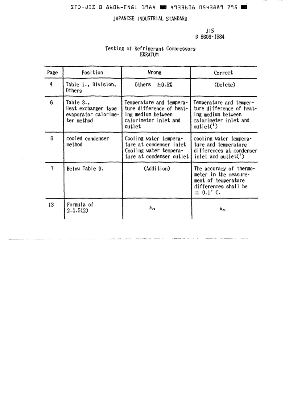 JIS B 8606-1984 scan.pdf_第1页
