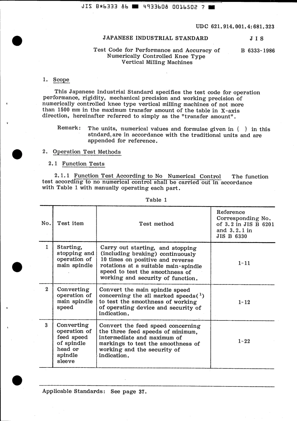 JIS B 6333-1986 scan.pdf_第3页